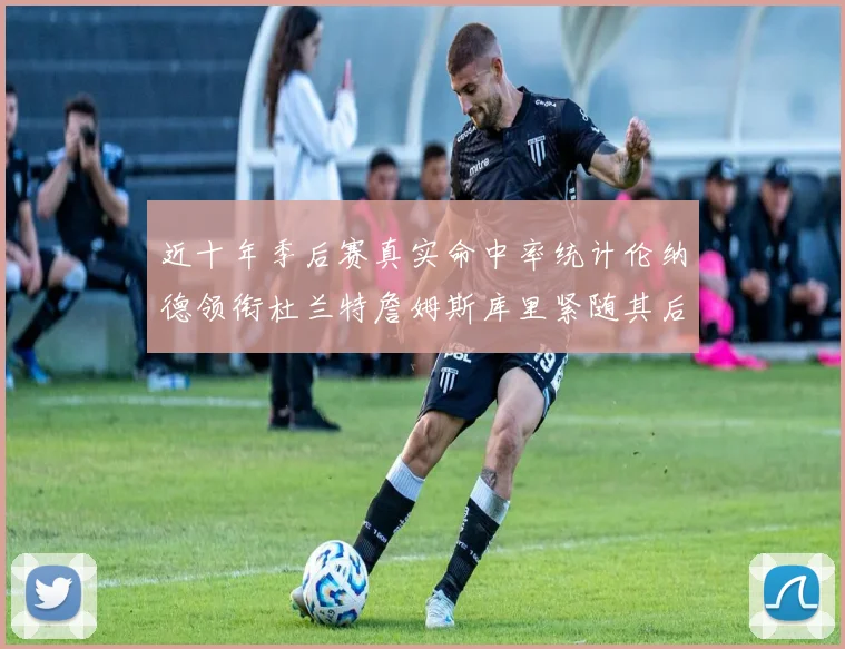 近十年季后赛真实命中率统计伦纳德领衔杜兰特詹姆斯库里紧随其后